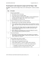 Preview for 87 page of FARGO electronics HDP820 Service Manual