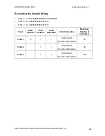 Preview for 242 page of FARGO electronics HDP820 Service Manual