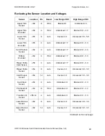 Preview for 276 page of FARGO electronics HDP820 Service Manual