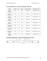 Preview for 277 page of FARGO electronics HDP820 Service Manual