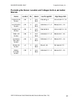 Preview for 278 page of FARGO electronics HDP820 Service Manual