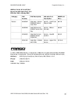 Preview for 328 page of FARGO electronics HDP820 Service Manual