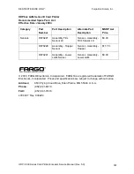 Preview for 336 page of FARGO electronics HDP820 Service Manual