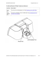 Предварительный просмотр 21 страницы FARGO electronics L000286 User Manual