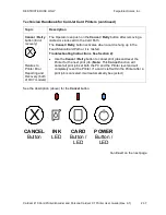 Предварительный просмотр 46 страницы FARGO electronics L000286 User Manual