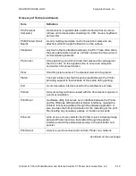 Preview for 207 page of FARGO electronics L000286 User Manual