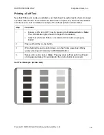 Предварительный просмотр 36 страницы FARGO electronics PERSONA C10 Service Service Manual