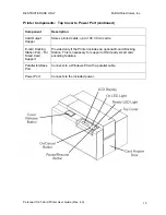 Preview for 15 page of FARGO electronics Persona C25 User Manual