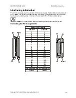 Preview for 59 page of FARGO electronics Persona C25 User Manual