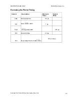 Preview for 63 page of FARGO electronics Persona C25 User Manual