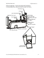 Preview for 21 page of FARGO electronics Pro-LX Pro-LX Laminating Card... User Manual