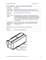 Preview for 23 page of FARGO electronics Pro-LX Pro-LX Laminating Card... User Manual