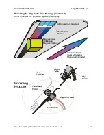 Preview for 70 page of FARGO electronics Pro-LX Pro-LX Laminating Card... User Manual