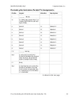 Preview for 94 page of FARGO electronics Pro-LX Pro-LX Laminating Card... User Manual