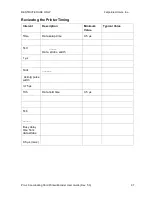 Preview for 97 page of FARGO electronics Pro-LX Pro-LX Laminating Card... User Manual