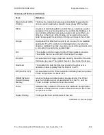 Preview for 206 page of FARGO electronics Pro-LX Pro-LX Laminating Card... User Manual