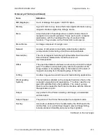 Preview for 213 page of FARGO electronics Pro-LX Pro-LX Laminating Card... User Manual