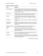 Preview for 214 page of FARGO electronics Pro-LX Pro-LX Laminating Card... User Manual