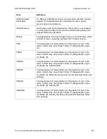 Preview for 221 page of FARGO electronics Pro-LX Pro-LX Laminating Card... User Manual