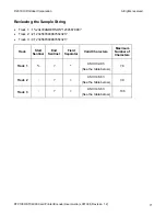 Предварительный просмотр 71 страницы Fargo DTC1000 User Manual