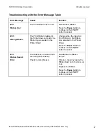 Предварительный просмотр 97 страницы Fargo DTC1000 User Manual