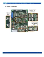 Preview for 129 page of Fargo DTC1000Me Service Manual