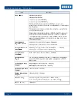 Preview for 14 page of Fargo DTC4500e User Manual