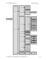 Preview for 372 page of Fargo DTC550 User Manual