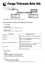 Предварительный просмотр 20 страницы Fargo Maestro 1800 User Manual