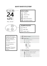 Preview for 1 page of Farho ECG Manual