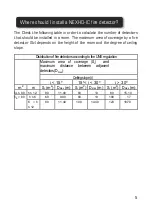 Preview for 6 page of Farho NEXNO-IC Assembly And Operating Instructions Manual