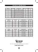 Preview for 13 page of Farho XP-3 Fitting And Operating Instructions