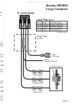 Preview for 19 page of Faria Commander Owner'S Manual