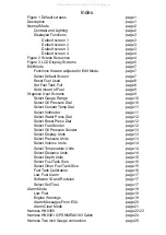 Preview for 3 page of Faria GM ALDL MG2000 Owner'S Manual