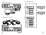 Предварительный просмотр 8 страницы Faria Serial Bus Owner'S Manual