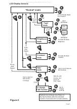 Preview for 19 page of Faria SmartCraft MG2000 Owner'S Manual