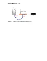 Preview for 14 page of Farlink FL301 User Manual