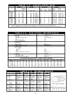 Preview for 8 page of Farm Fans C-21100B Owner'S Manual