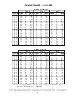 Preview for 33 page of Farm Fans C-21100B Owner'S Manual