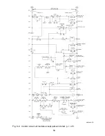 Preview for 52 page of Farm Fans C-21100B Owner'S Manual