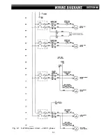 Предварительный просмотр 53 страницы Farm Fans C-2120A Operator'S Manual