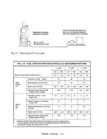 Preview for 12 page of Farm Fans C-2125A Operator'S Manual