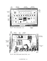 Preview for 40 page of Farm Fans C-2125A Operator'S Manual