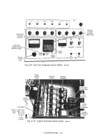 Preview for 41 page of Farm Fans C-2125A Operator'S Manual