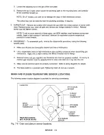 Preview for 54 page of Farm Fans C-2125A Operator'S Manual