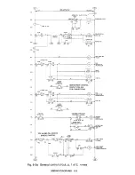 Preview for 61 page of Farm Fans C-2125A Operator'S Manual