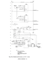 Preview for 62 page of Farm Fans C-2125A Operator'S Manual