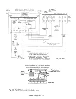 Preview for 64 page of Farm Fans C-2125A Operator'S Manual