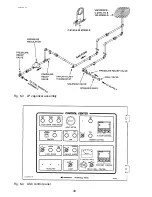 Preview for 36 page of Farm Fans C-2130B Owner'S Manual