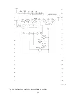 Preview for 58 page of Farm Fans C-2130B Owner'S Manual